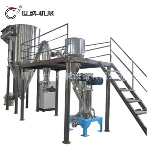  超微（wēi）氣流粉碎生產線 