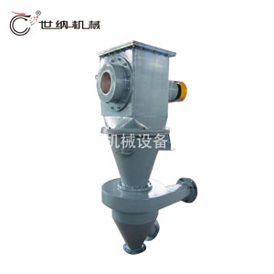  ATP-570氣流分級機（jī）  