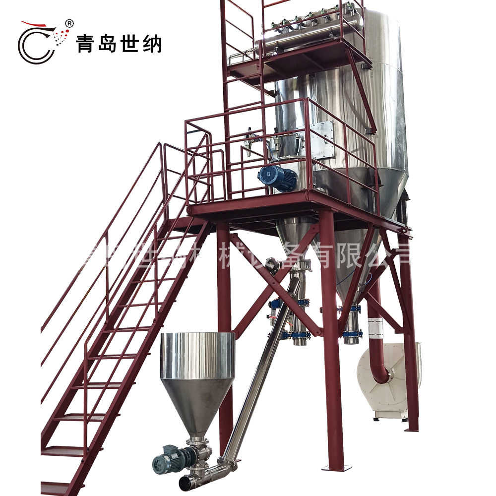  IMC單轉（zhuǎn）子氣流分級生產線 