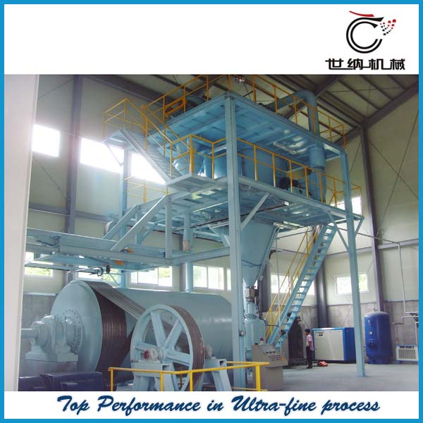 矽（guī）微粉生產線