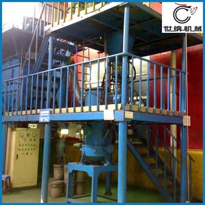  電（diàn）池材料氣（qì）流粉碎機生產線 